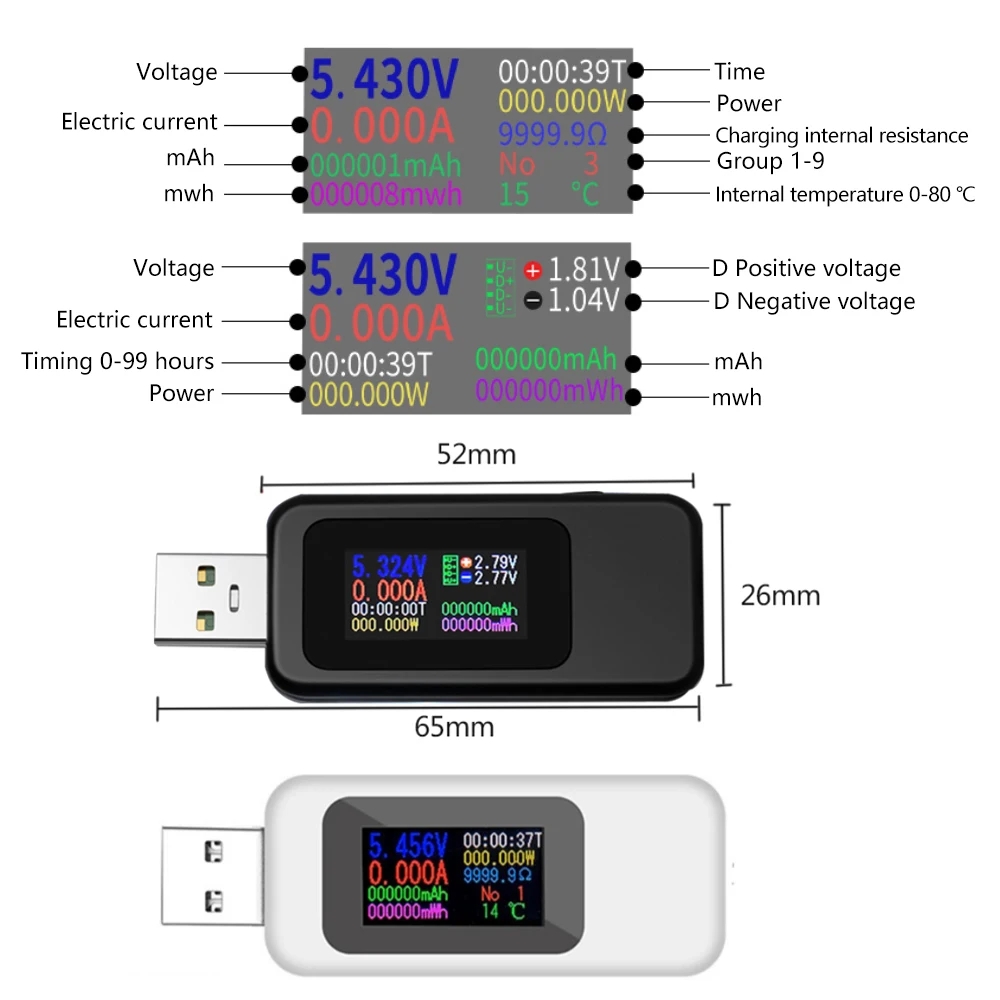 10 in 1 USB Tester DC Digital  - Power Supply Tester บทวิจารณ์และราคา